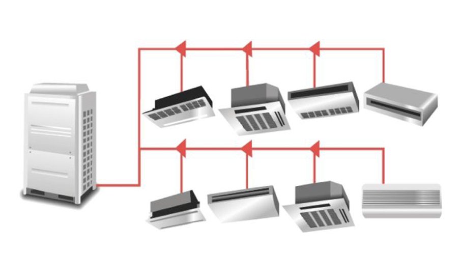 VRV Air Conditioning System